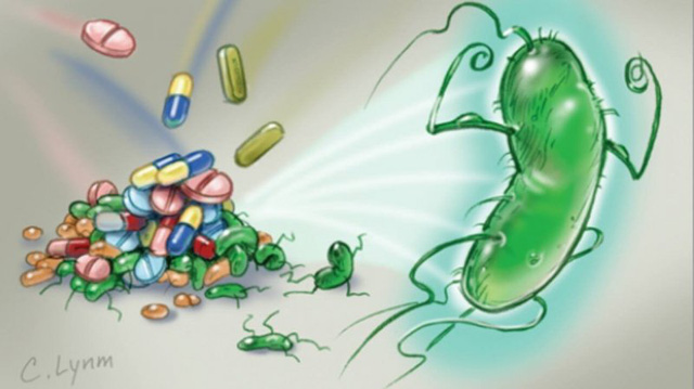 Cách phòng tránh việc phát triển sự kháng thuốc kháng sinh trong cơ thể?
